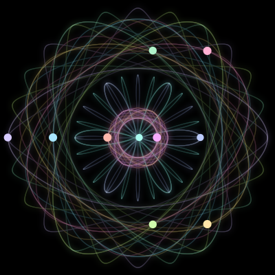Paths of the 10 bodies of #387_10