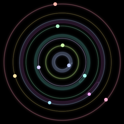 Paths of the 10 bodies of #39_10