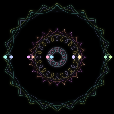 Paths of #399_10, a 10-body orbit