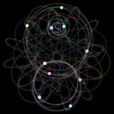 Paths of #405_10, a 10-body orbit