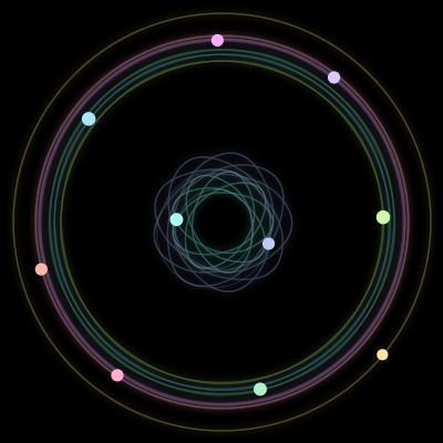 Paths of #408_10, a 10-body orbit