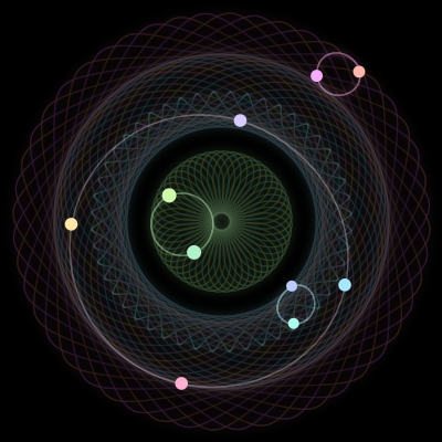 Paths of the 10 bodies of #416_10