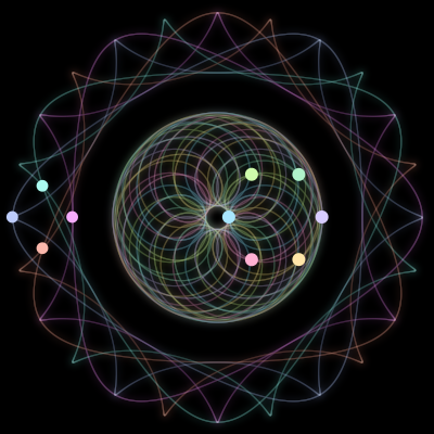 Paths of the 10 bodies of #417_10