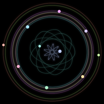 Paths of the 10 bodies of #419_10