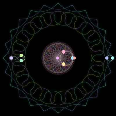 Paths of #423_10, a 10-body orbit