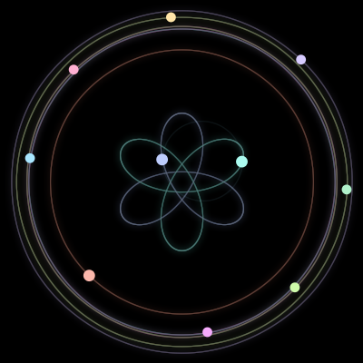 Paths of the 10 bodies of #424_10