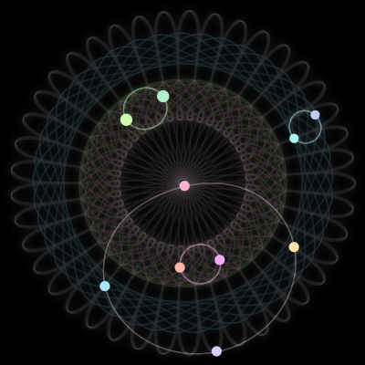 Paths of #425_10, a 10-body orbit