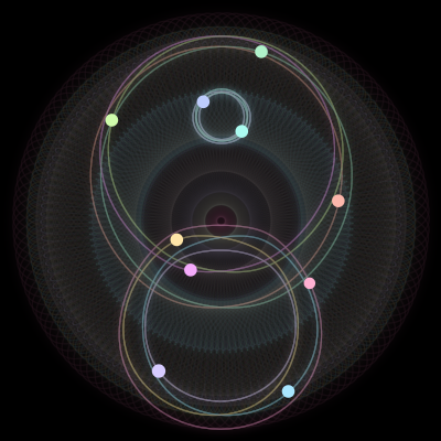 Paths of #426_10, a 10-body orbit