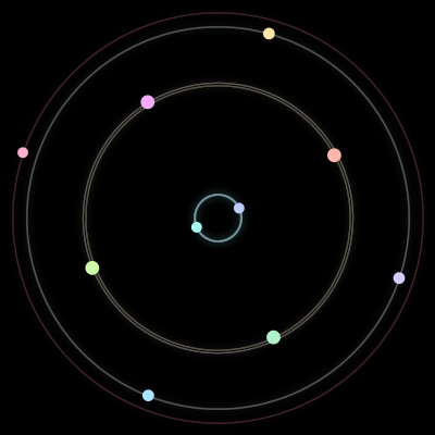 Paths of #429_10, a 10-body orbit