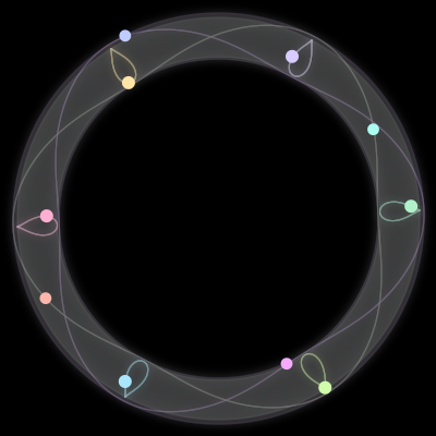 Paths of #43_10, a 10-body orbit