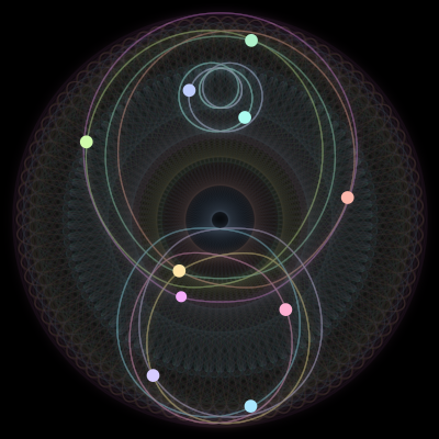 Paths of #430_10, a 10-body orbit