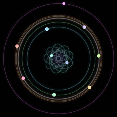 Paths of the 10 bodies of #435_10