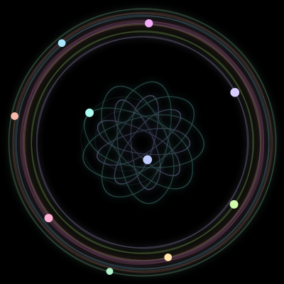 Paths of the 10 bodies of #436_10