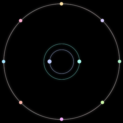 Paths of #441_10, a 10-body orbit