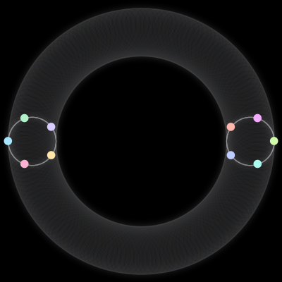 Paths of #443_10, a 10-body orbit