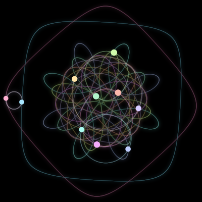 Paths of the 10 bodies of #446_10