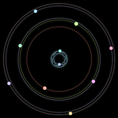 Paths of #447_10, a 10-body orbit