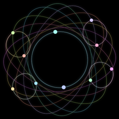 Paths of the 10 bodies of #45_10
