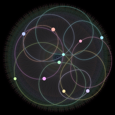 Paths of the 10 bodies of #450_10