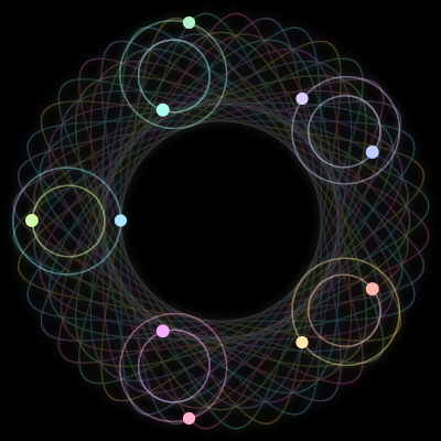Paths of the 10 bodies of #453_10