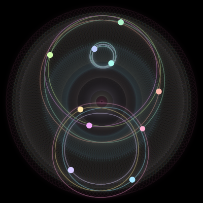 Paths of the 10 bodies of #455_10