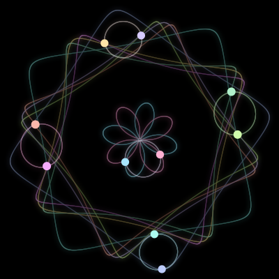 Paths of the 10 bodies of #456_10