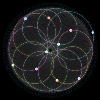 Paths of #457_10, a 10-body orbit