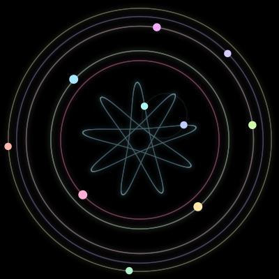 Paths of the 10 bodies of #46_10