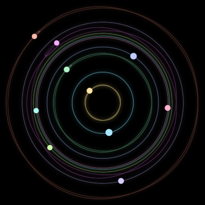 Paths of #464_10, a 10-body orbit