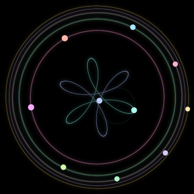 Paths of the 10 bodies of #467_10
