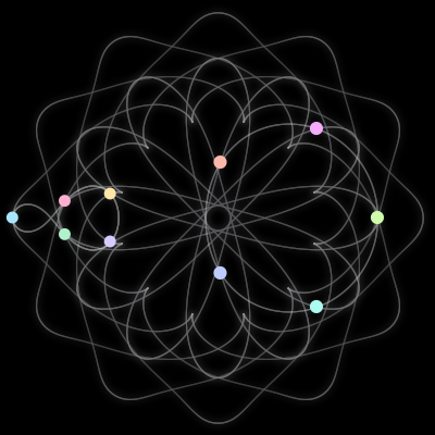 Paths of the 10 bodies of #468_10
