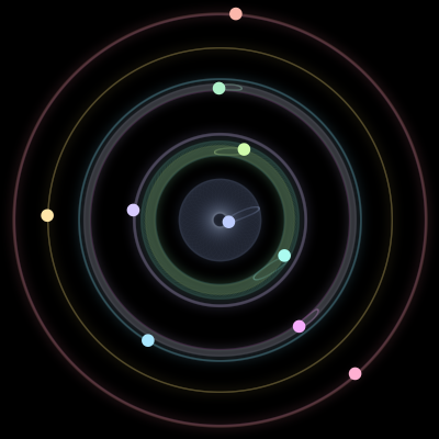 Paths of #47_10, a 10-body orbit