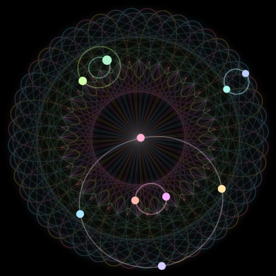 Paths of the 10 bodies of #471_10