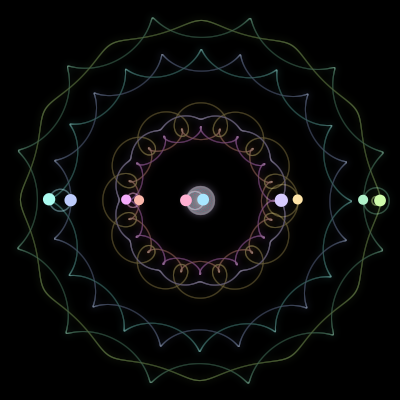 Paths of the 10 bodies of #474_10