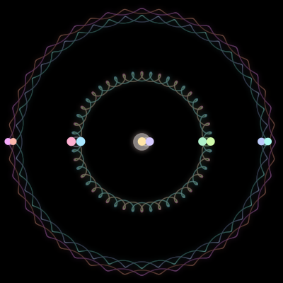 Paths of the 10 bodies of #475_10