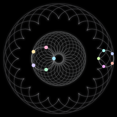 Paths of #477_10, a 10-body orbit