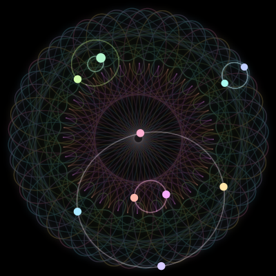 Paths of #481_10, a 10-body orbit