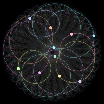 Paths of the 10 bodies of #482_10
