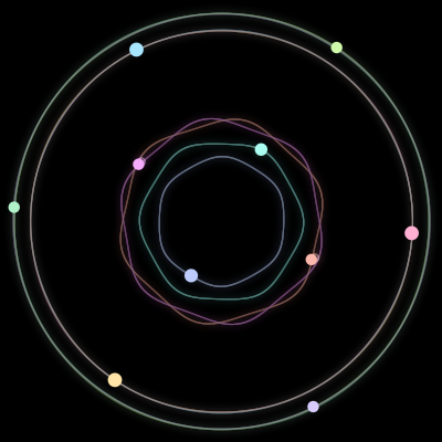 Paths of #484_10, a 10-body orbit