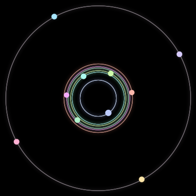 Paths of the 10 bodies of #490_10