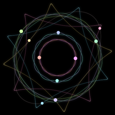 Paths of the 10 bodies of #492_10