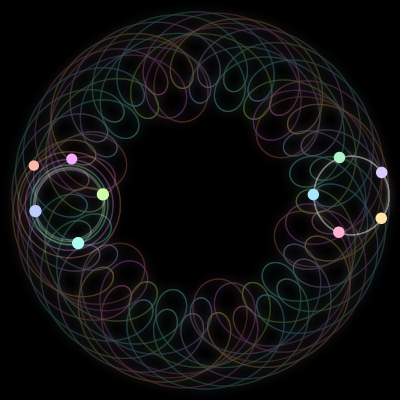 Paths of the 10 bodies of #499_10