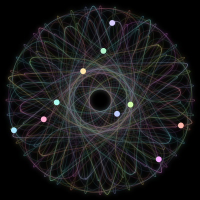 Paths of #5_10, a 10-body orbit