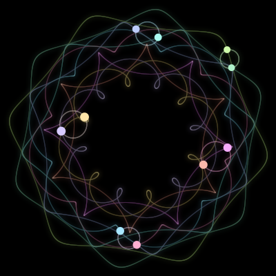 Paths of #500_10, a 10-body orbit