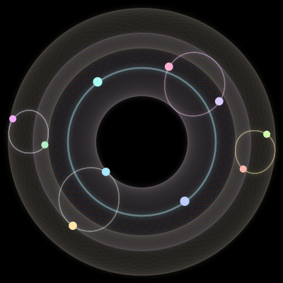 Paths of the 10 bodies of #501_10