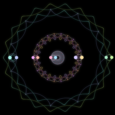 Paths of the 10 bodies of #502_10