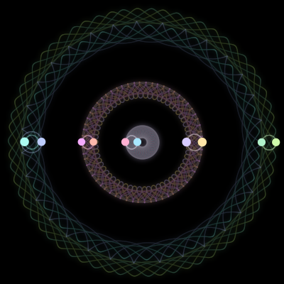 Paths of the 10 bodies of #506_10