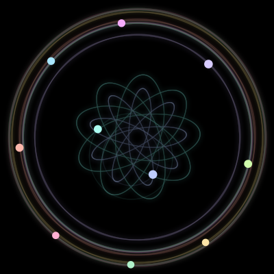 Paths of #516_10, a 10-body orbit