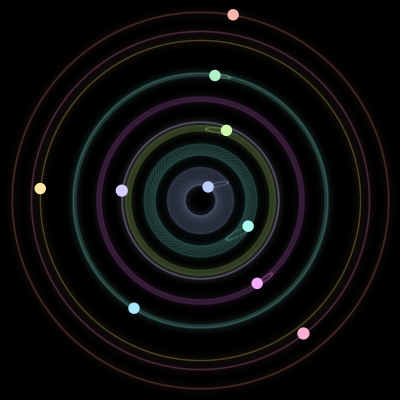 Paths of #52_10, a 10-body orbit