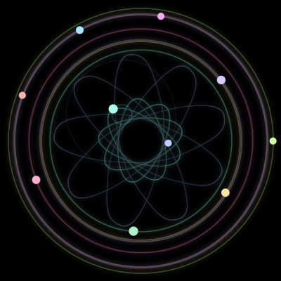 Paths of #521_10, a 10-body orbit